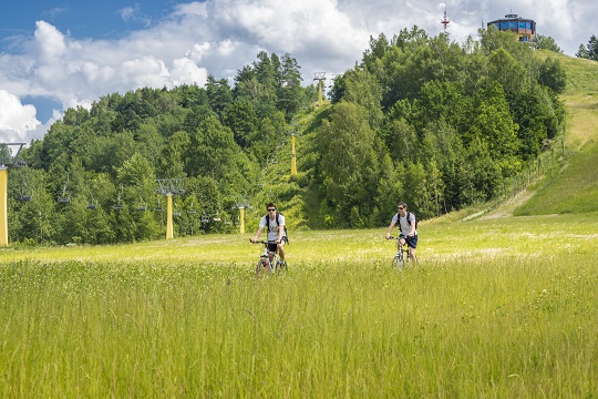 GREEN VELO в Варминско-Мазурском воеводстве